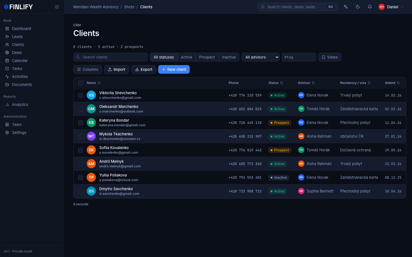 finlify clients list