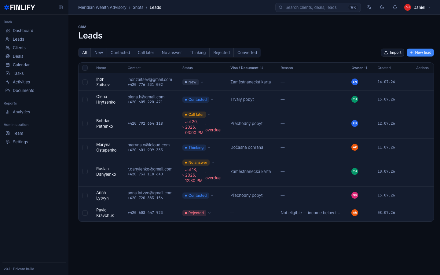finlify deals pipeline