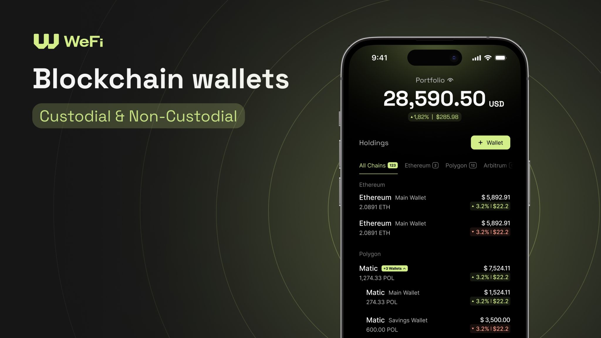 wefi blockchain wallets